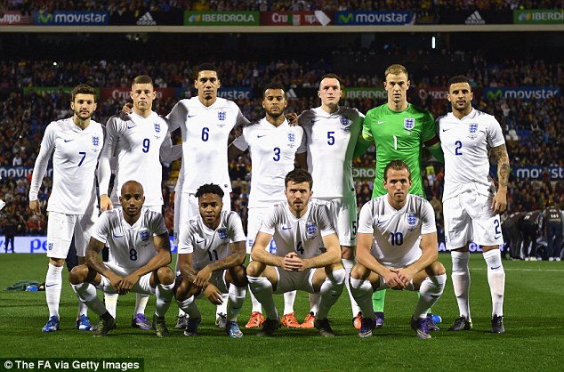 Click to enlarge: England team photo for England
