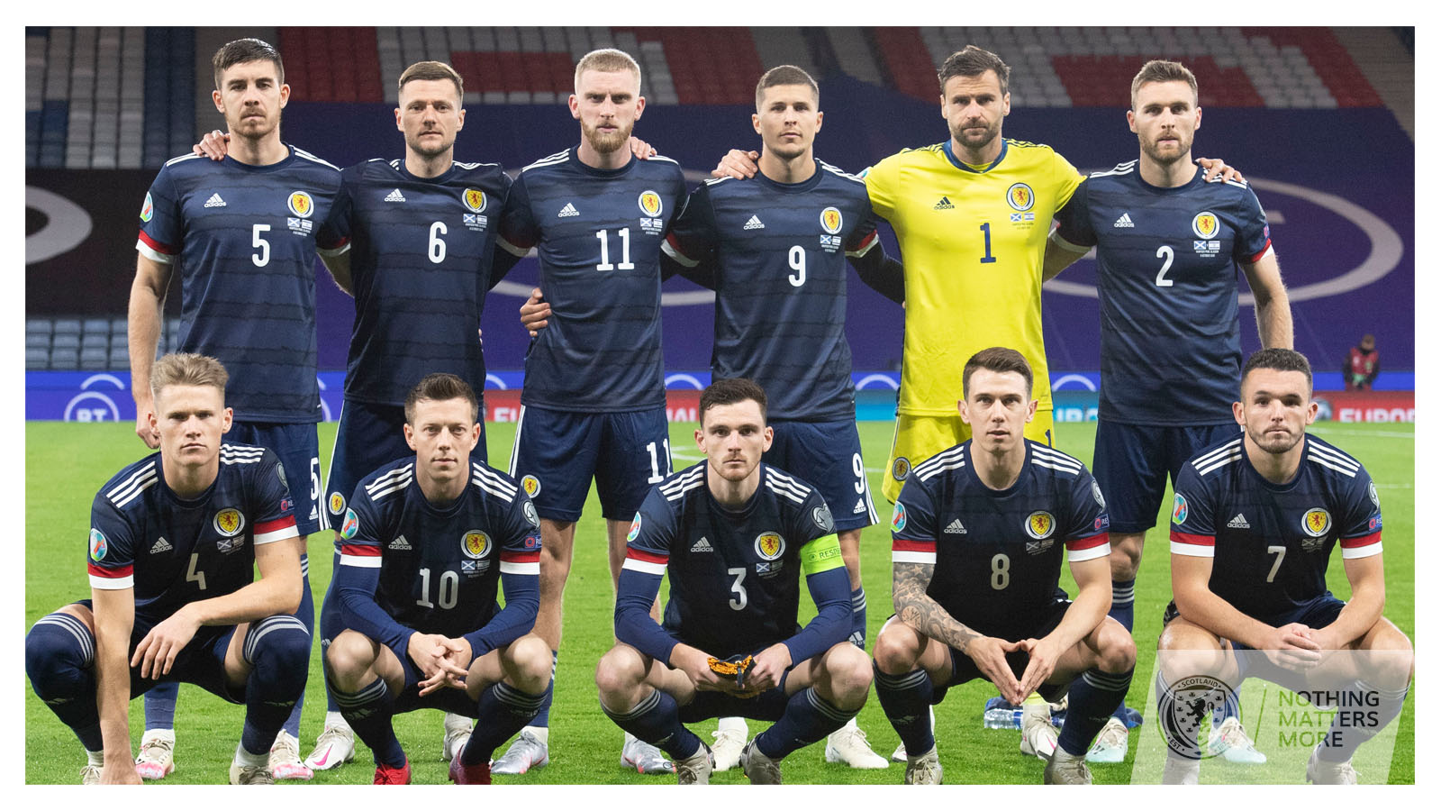 Click to enlarge: Scotland team photo for Scotland